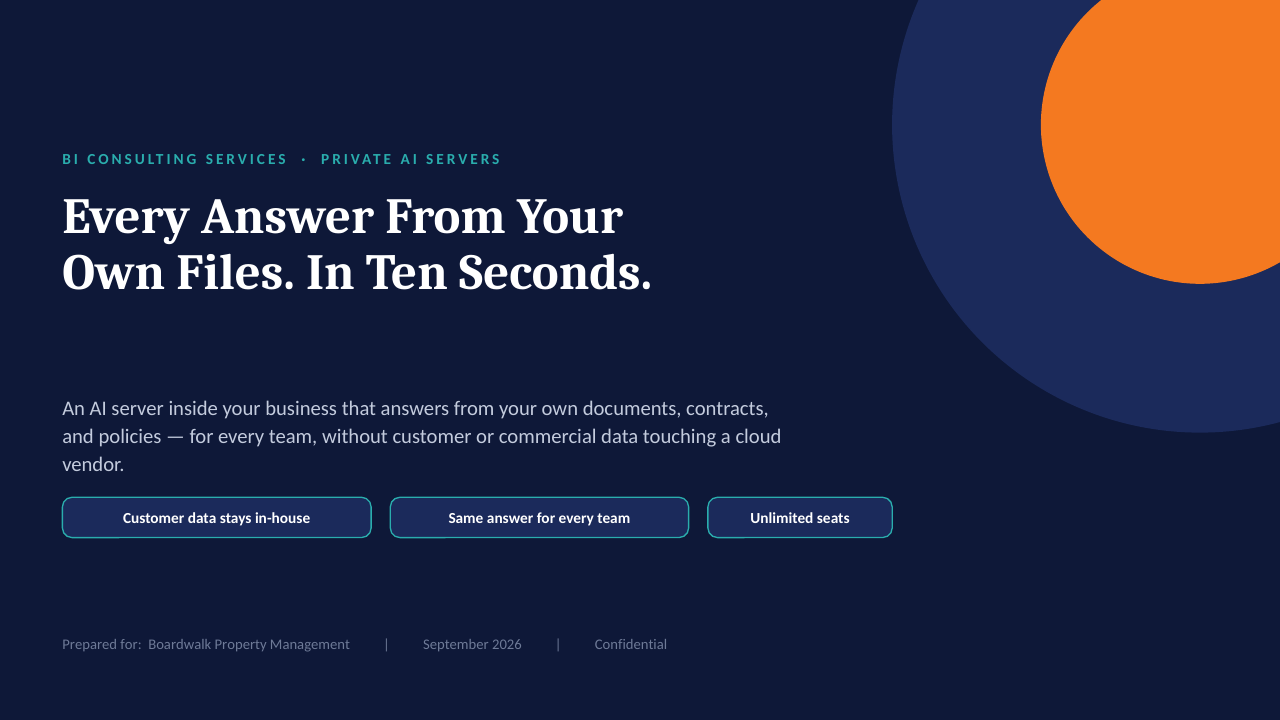 Private AI Servers — slide 1 of 14